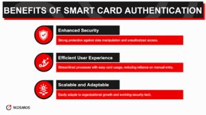 security system using smart card technology project|Understanding Smart Card Authenticatio.